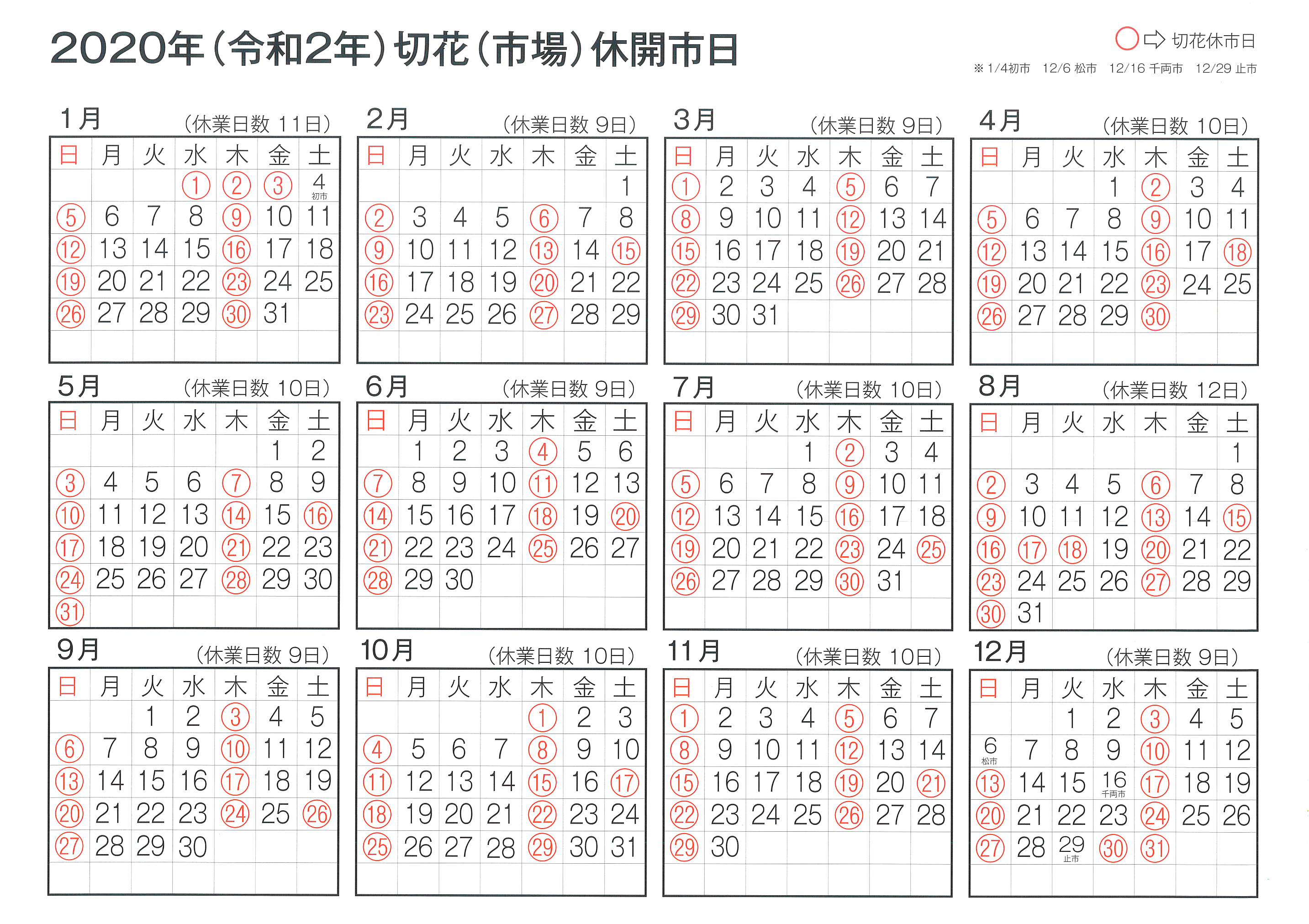 市場カレンダ