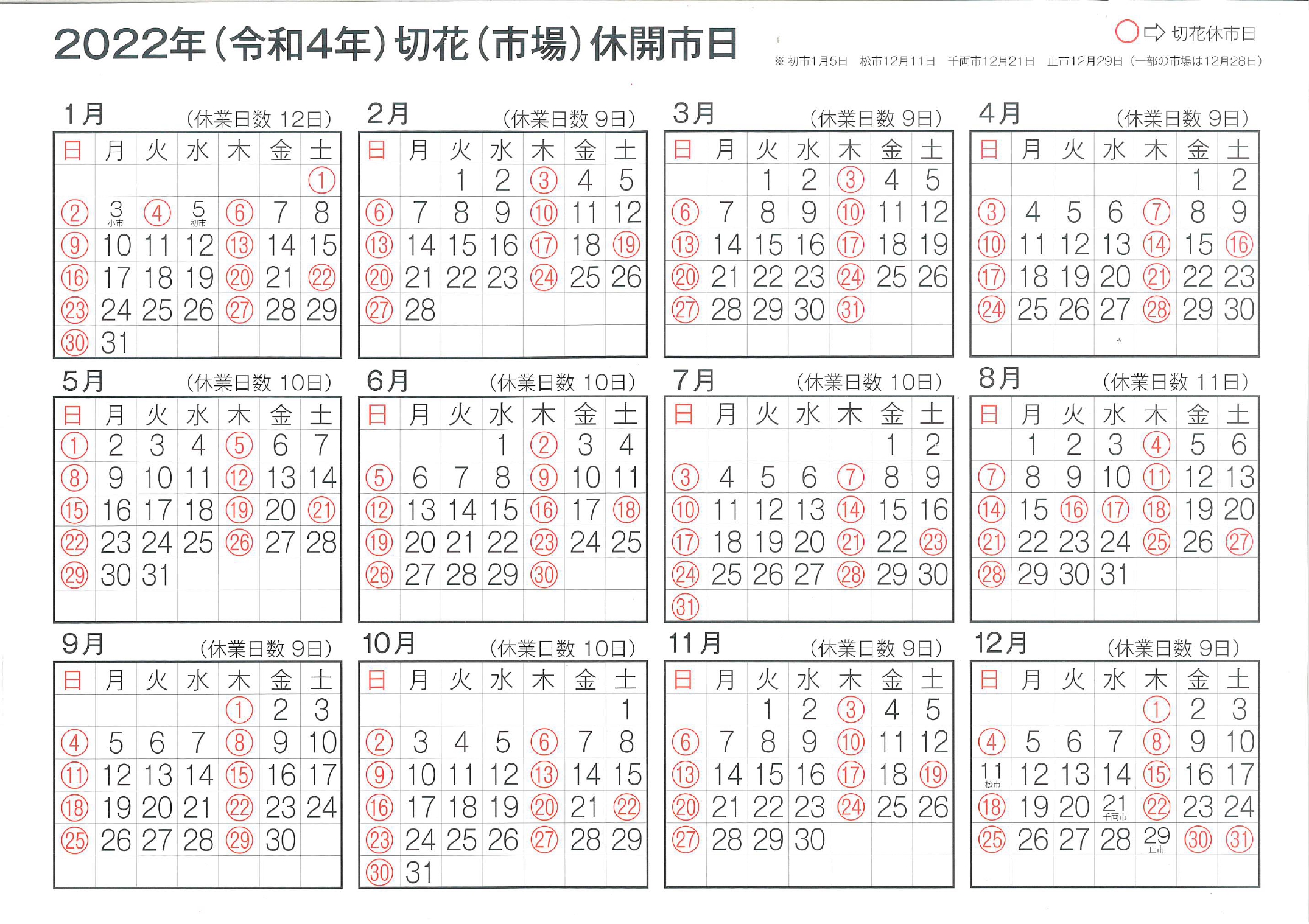 市場カレンダ2